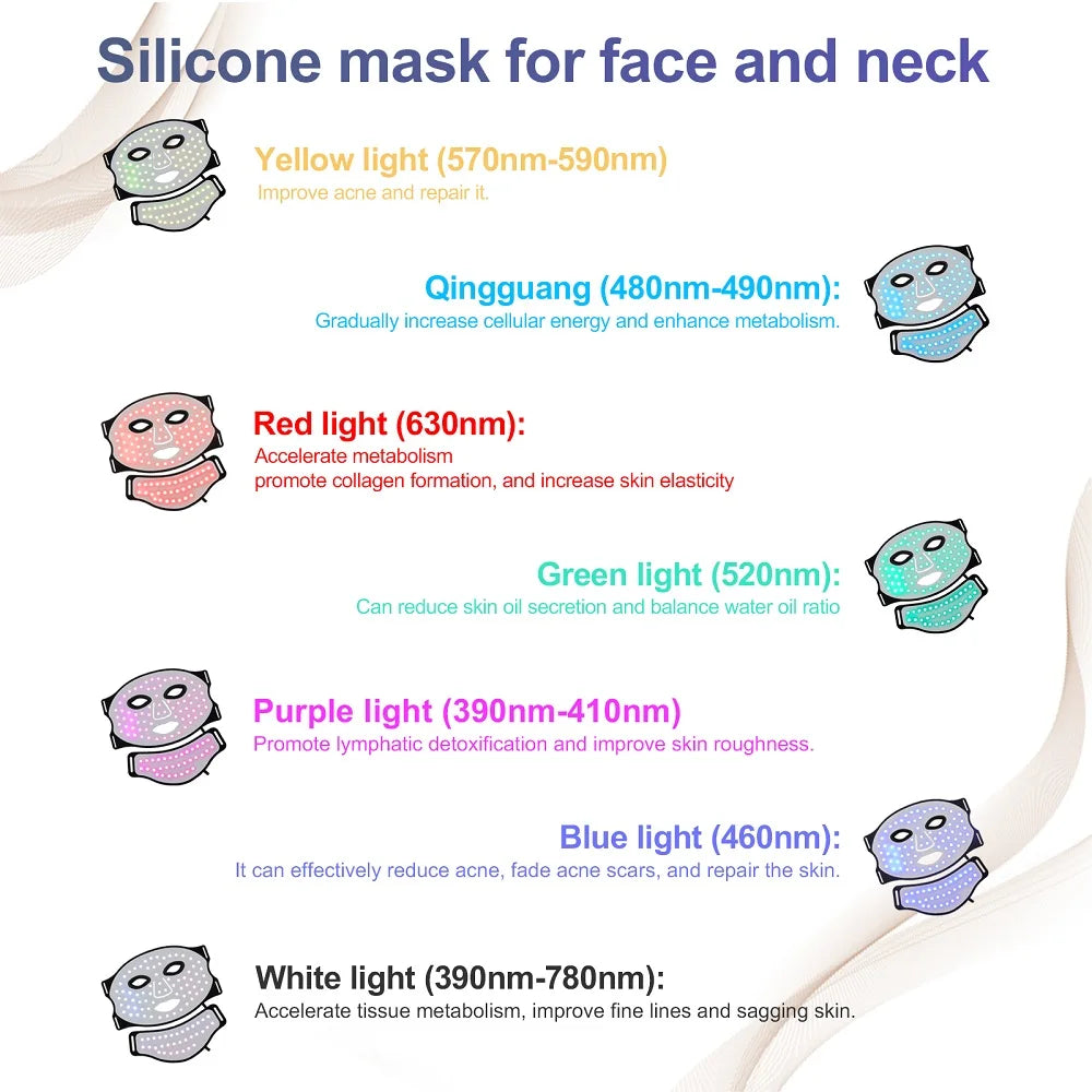 Skinify™ Light Therapy Mask