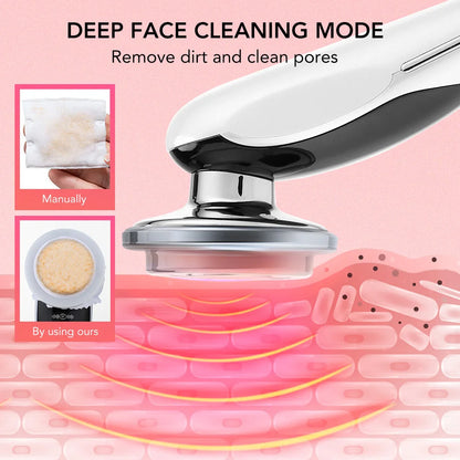 Skinify™ Face Lifting Device